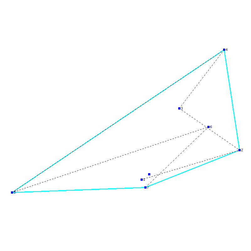 Flugauswertung